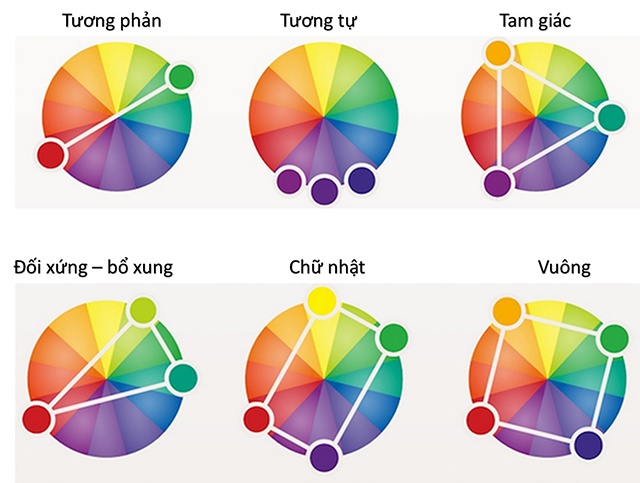 sơn nội thất màu vàng 1